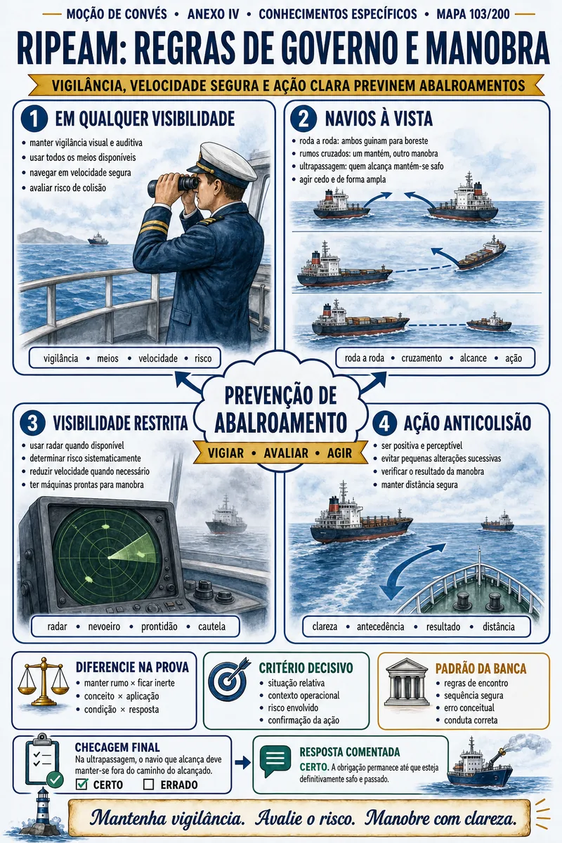 Mapa 103